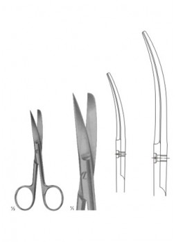 Scissors